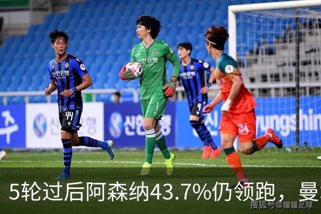 5轮过后阿森纳43.7%仍领跑，曼城追到39.8%